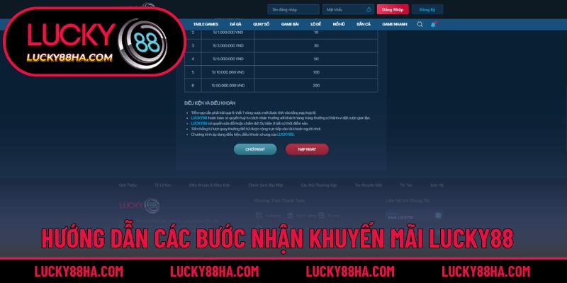 Chia sẻ các bước nhận khuyến mãi chuẩn xác