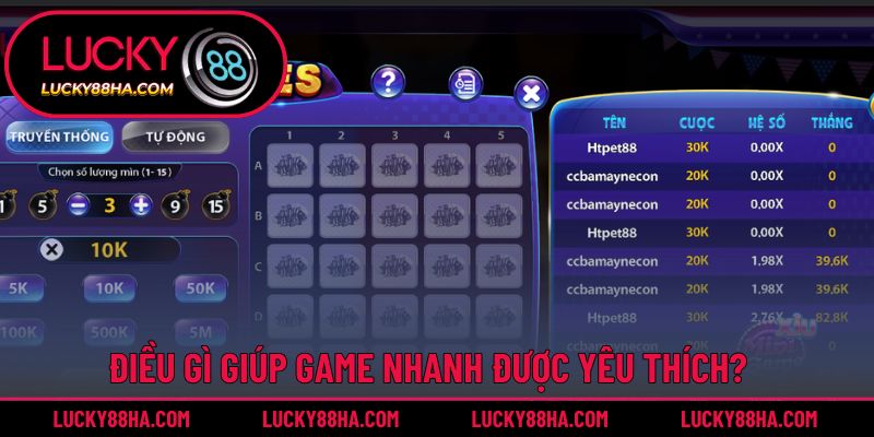 Thế mạnh khó cưỡng cửa các trò chơi